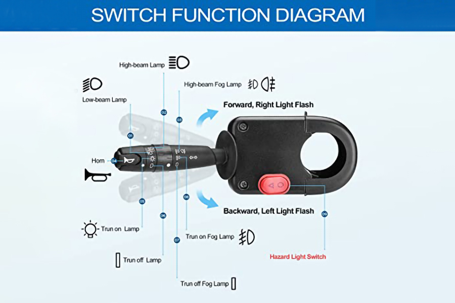 Bộ đèn xe chơi gôn được nâng cấp (các mẫu xe câu lạc bộ sử dụng xăng & điện)